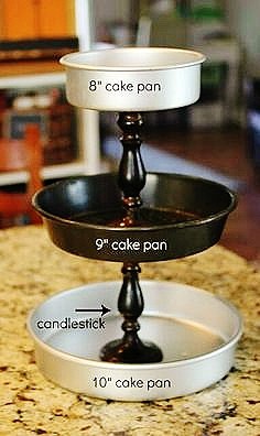 Easy DIY Crafts to do at home